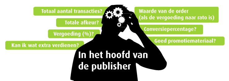 In het hoofd van een publisher