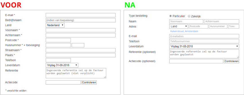 A/B-testen formulier