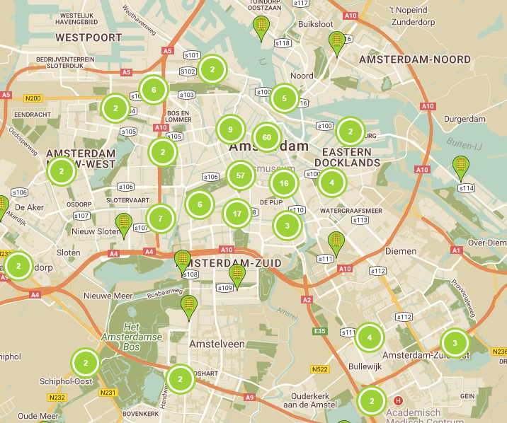 API productsearch Daisycon